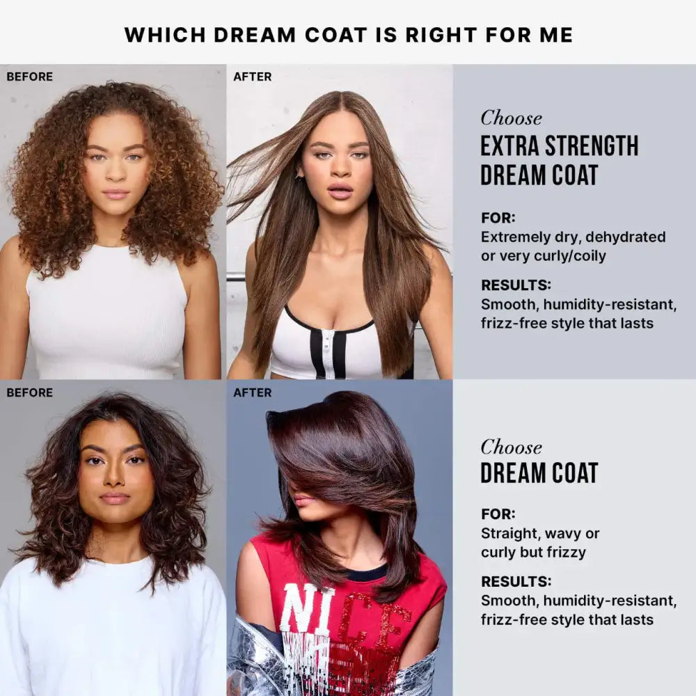 COLOR WOW - MINI Dream Coat Supernatural Spray Anti-Frizz Treatment - 50ml