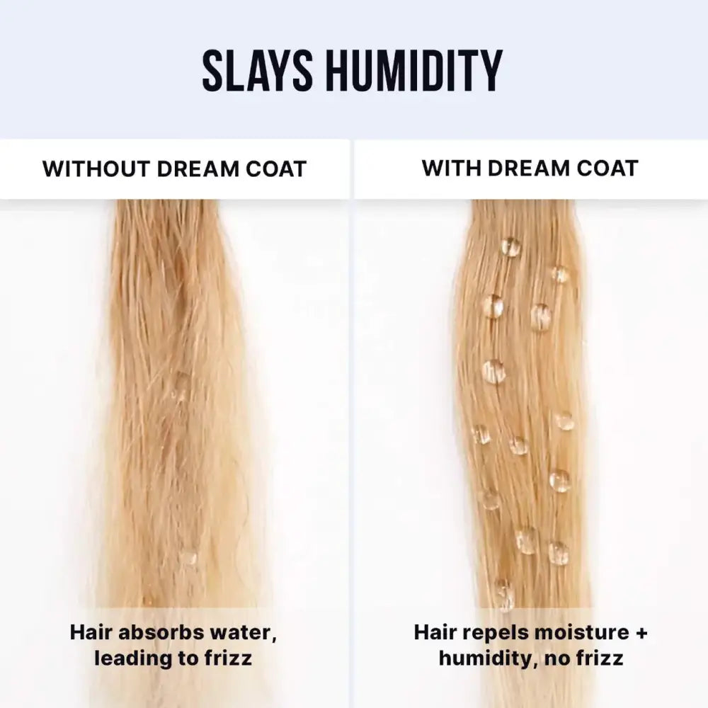 COLOR WOW - MINI Dream Coat Supernatural Spray Anti-Frizz Treatment - 50ml