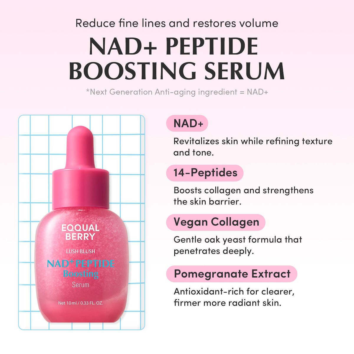 EQQUALBERRY – Minis Discovery Kit Serum ( 5×10ml )