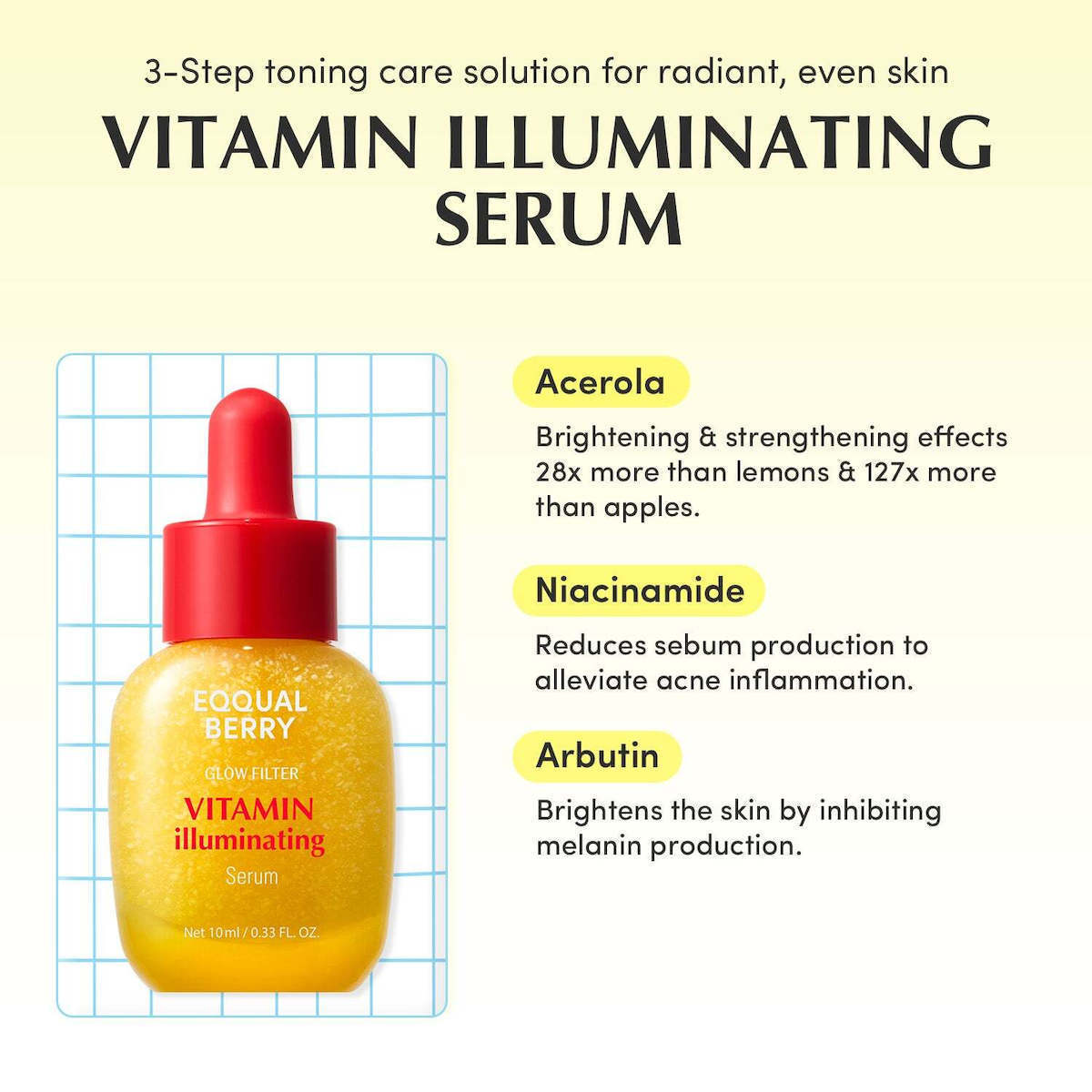 EQQUALBERRY – Minis Discovery Kit Serum ( 5×10ml )