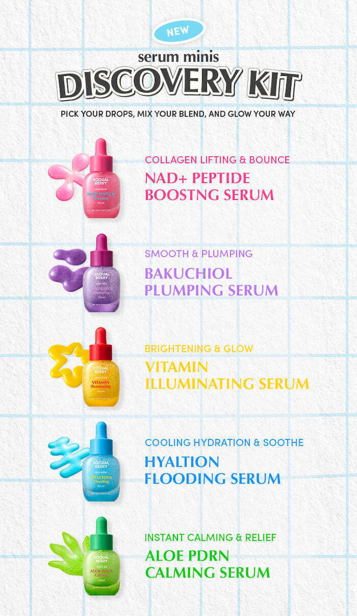 EQQUALBERRY – Minis Discovery Kit Serum ( 5×10ml )