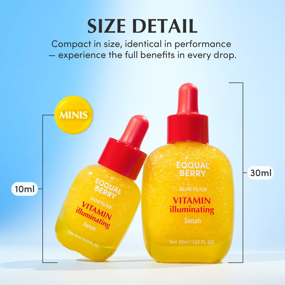 EQQUALBERRY – Minis Discovery Kit Serum ( 5×10ml )
