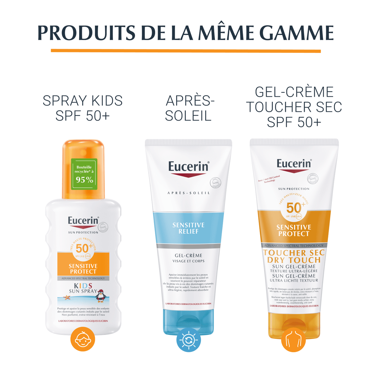 eucerin-ecran-solaire-sensitive-protect-sun-creme-spf-50-50ml