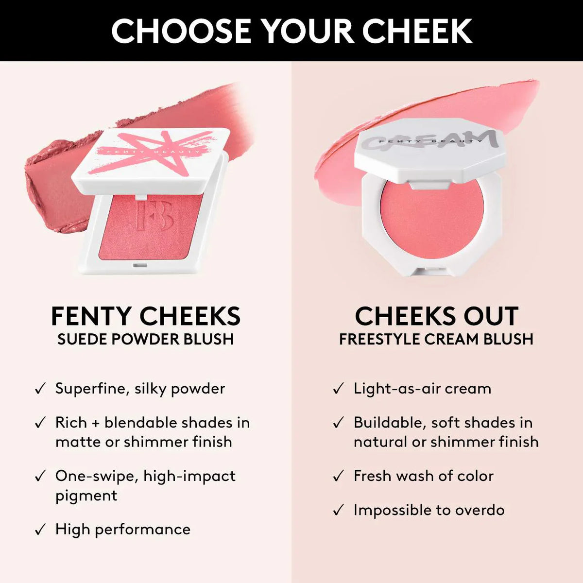 FENTY Beauty - Fenty Cheeks Suede Powder Blush - réf 02 Petal Poppin - 4g