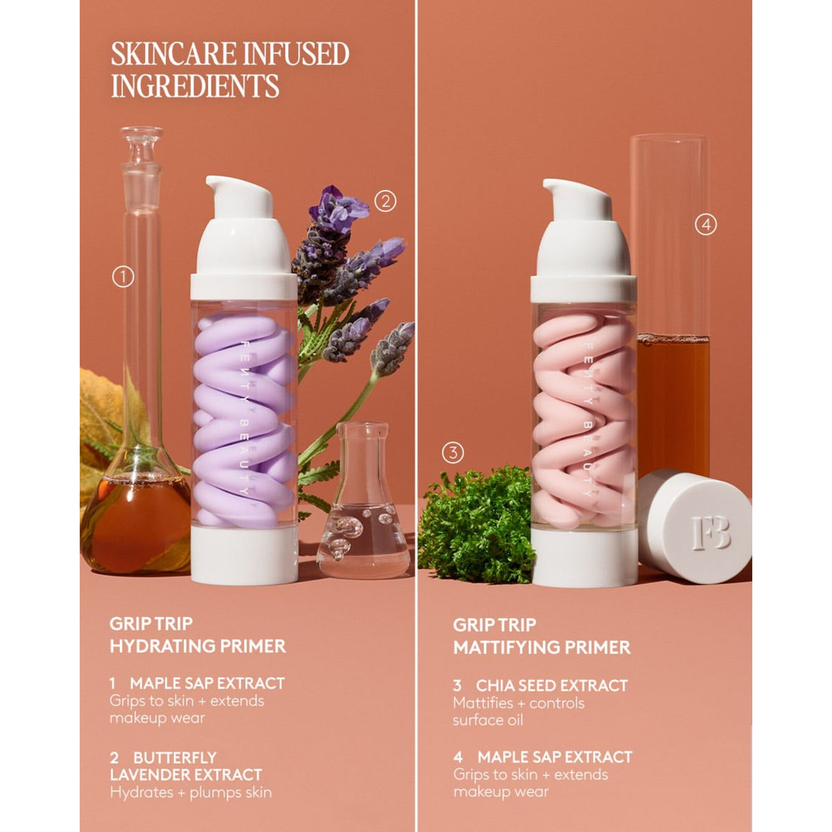 FENTY BEAUTY - Grip Trip - Base de teint Hydratante et Repulpante - 30ml
