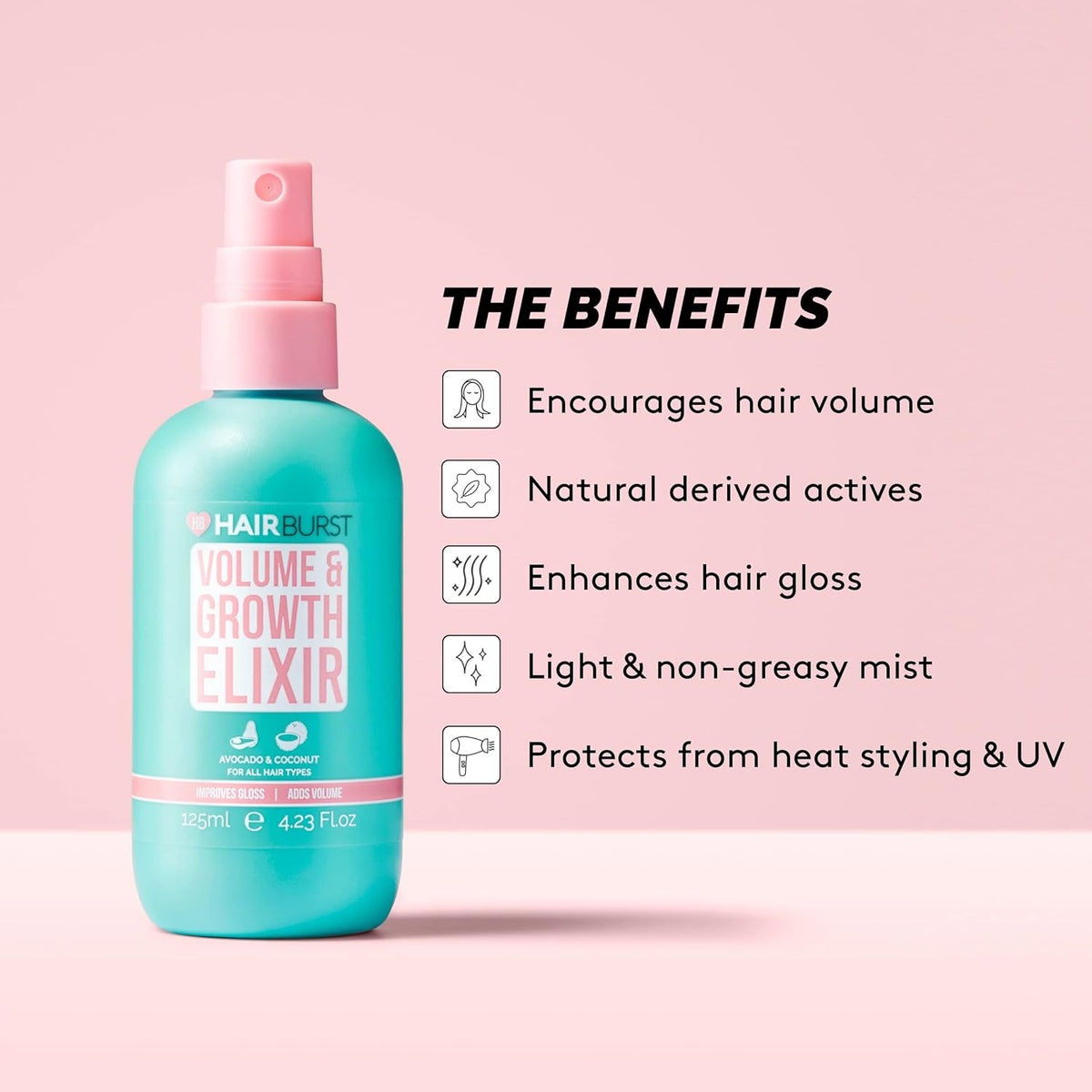 HAIRBURST - Élixir de Volume et de Croissance - 125ml