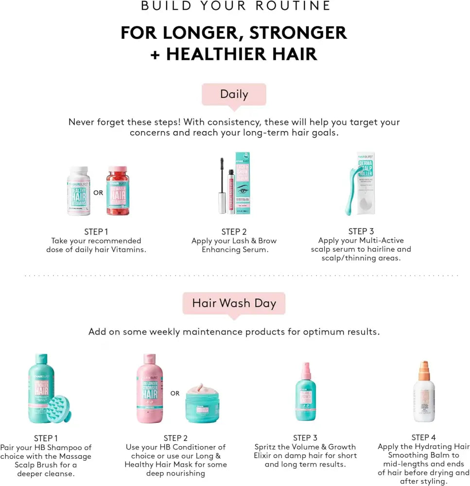 HAIRBURST - MINI Masque Capillaire - 30ml crème pour le corps