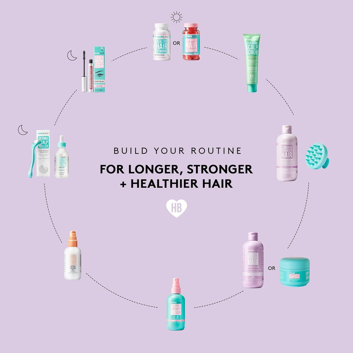 HAIRBURST - Shampoing + Conditioner Pour Cheveux Bouclés et Ondulés - 2x350ml