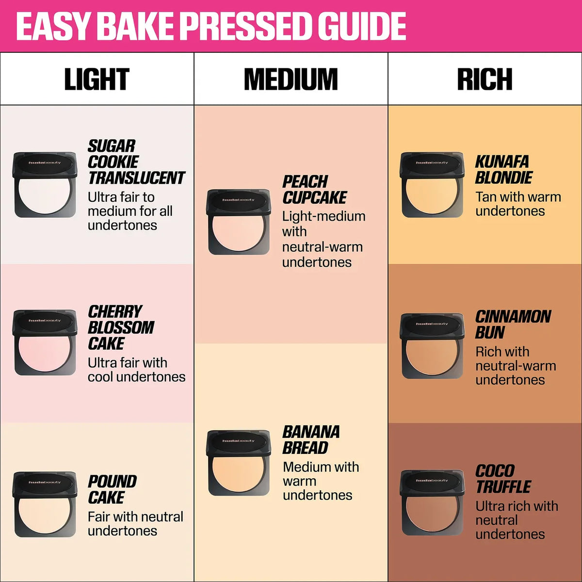 HUDA BEAUTY - Easy Bake Pressed Powder - Poudre Compacte - réf Ube Birthday Cake (8.5 g)