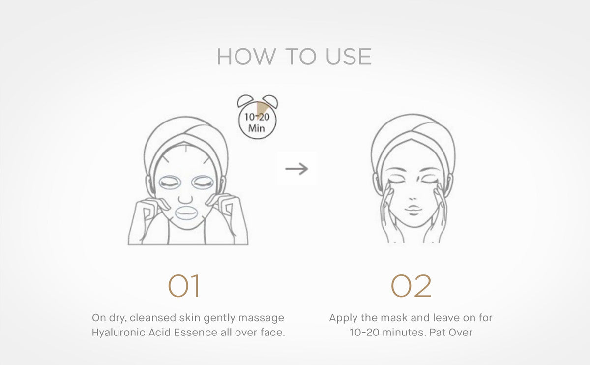 jayjun-masque-collagen-skin-fit-en-3-etapes