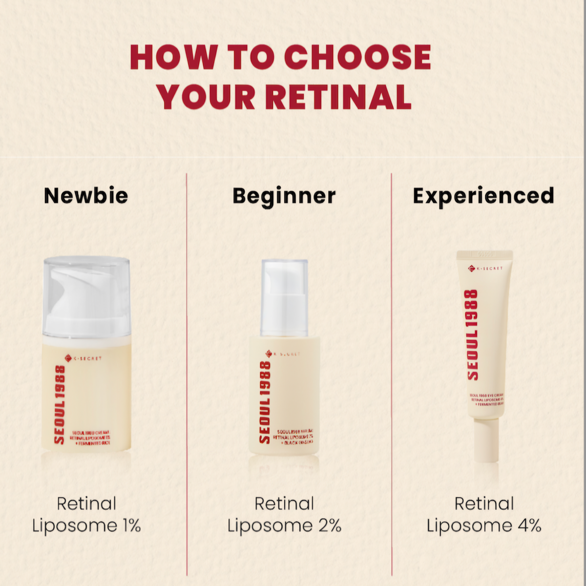 KSECRET SEOUL 1988 - Eye Cream Retinal Liposome 4% + Fermented Bean - 30ml