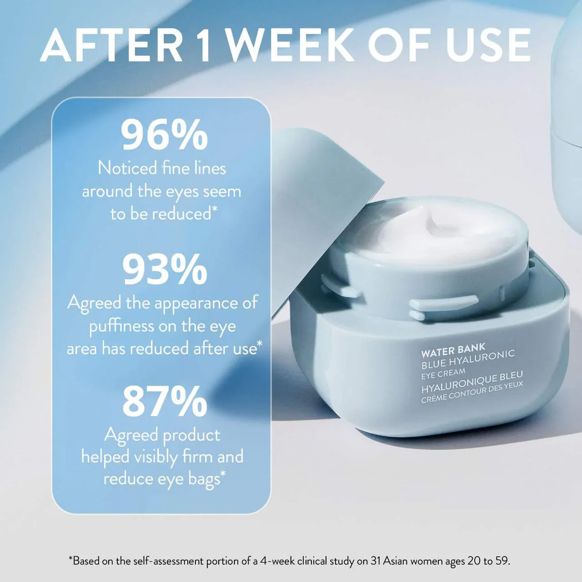 LANEIGE - Water Bank Blue Hyaluronic Eye Cream - 25ml