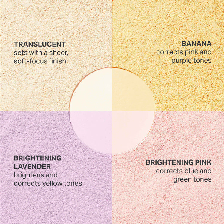 MORPHE - BAKE & SET LOOSE POWDER QUAD - ref Bright Balance