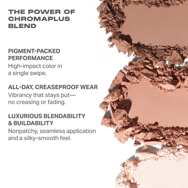 MORPHE - CHROMAPLUS 6-PAN EYESHADOW PALETTE- Tailored Nudes