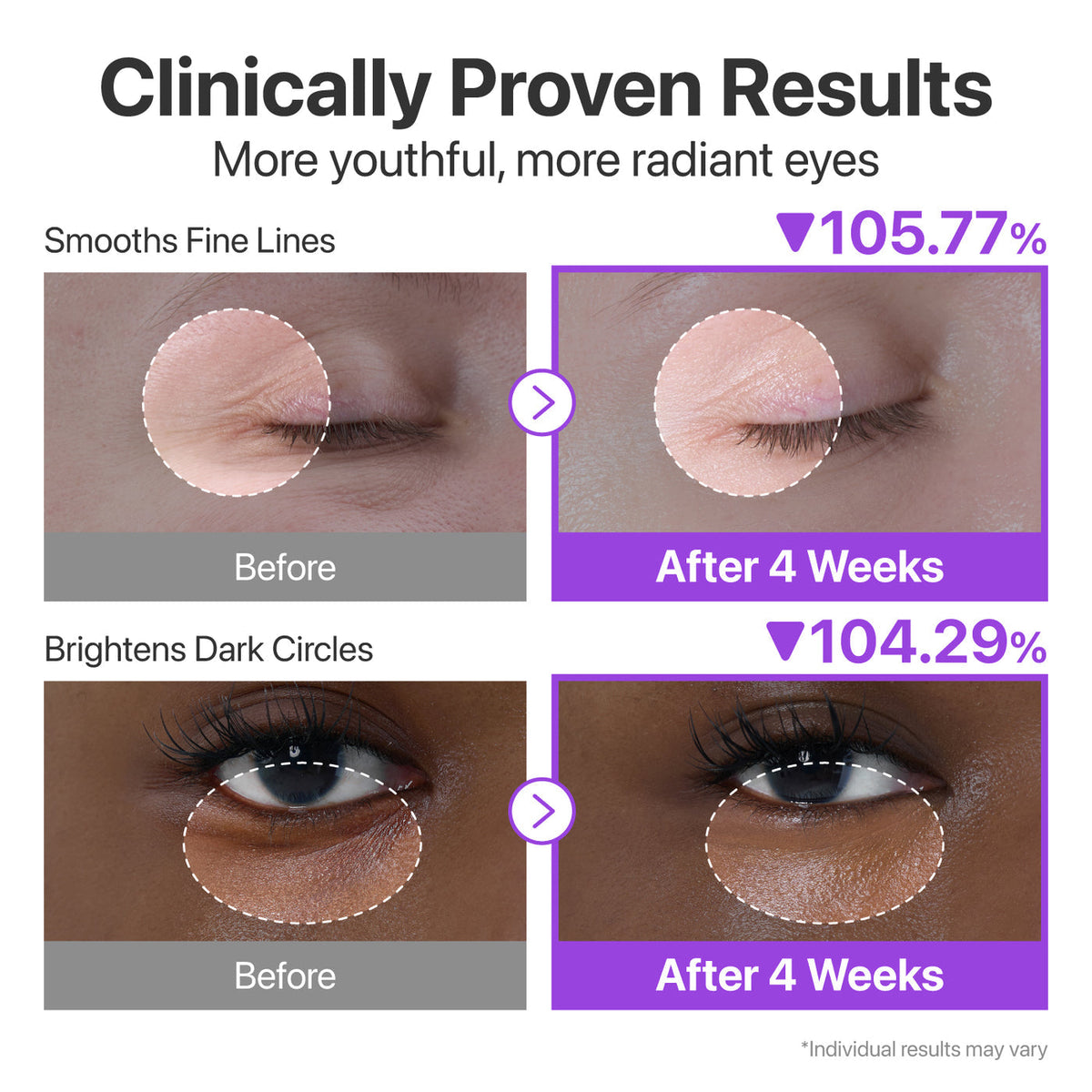 NUMBUZIN - No.9 NAD+ Retinol Volumetox Eye Cream - 20ml