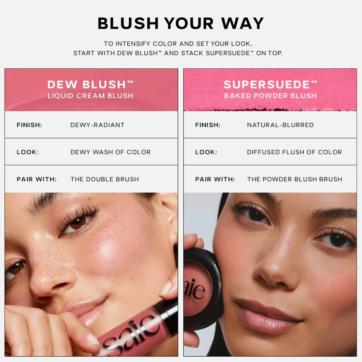 SAIE - Supersuede Radiant Blush Powder - réf Grazie