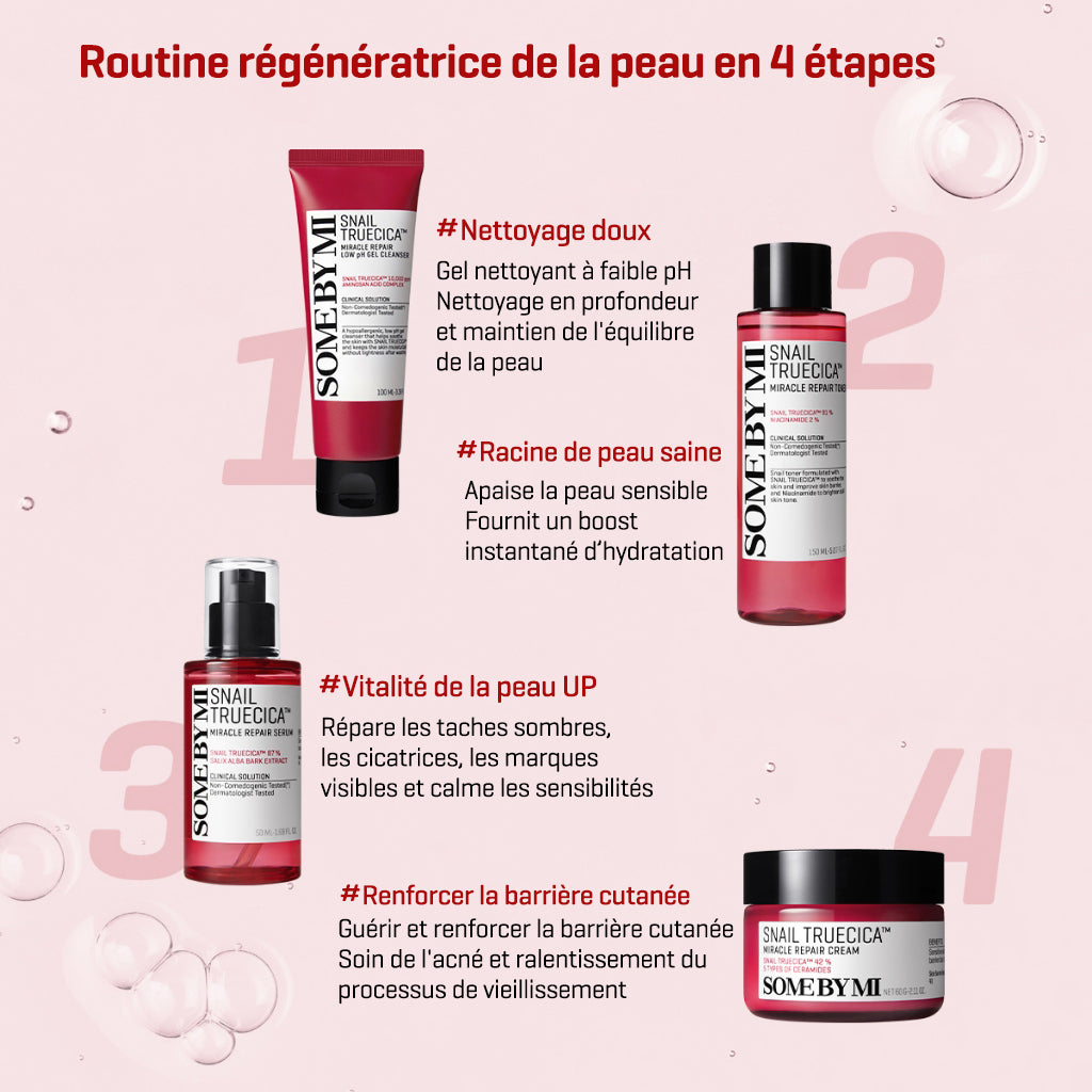 SOME BY MI - Snail Truecica Miracle Repair Bundle Routine ( 4pcs )