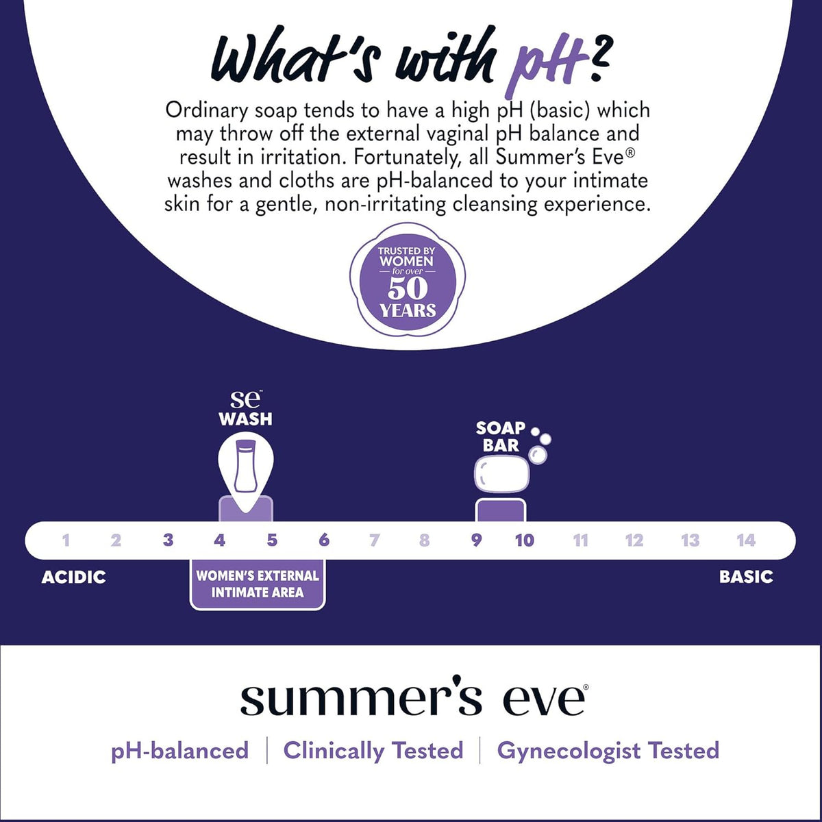 Summer's Eve - Cleansing Wash Lavender Night-time Daily Refreshing All Over Feminine Body Wash - 354ml