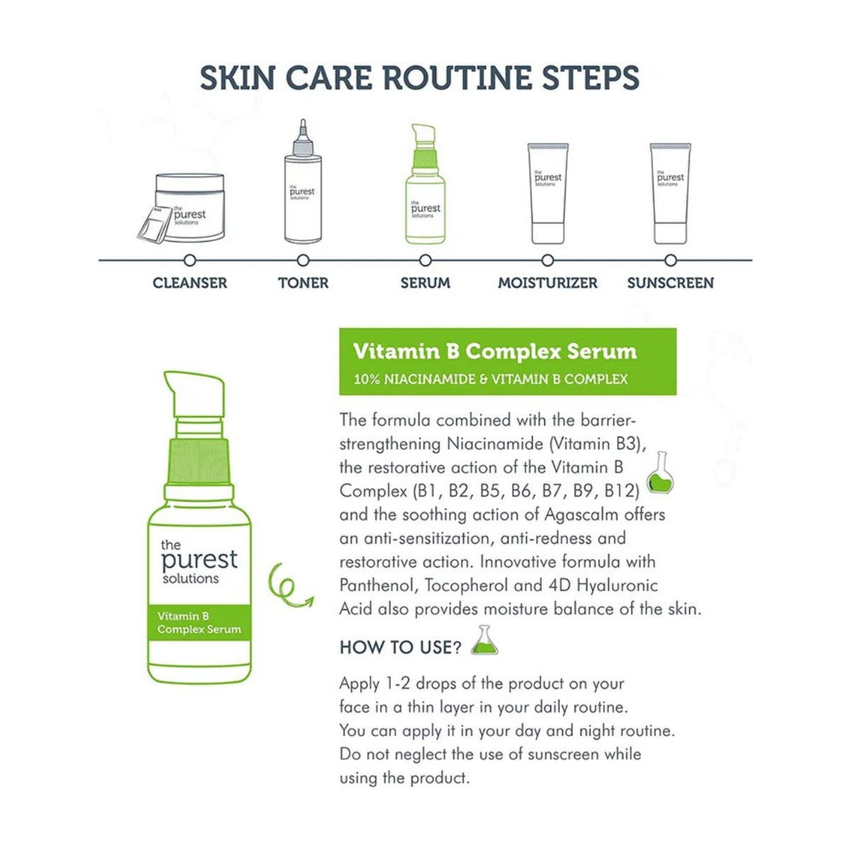 THE PUREST SOLUTIONS - Vitamin B Complex Serum - 30ml
