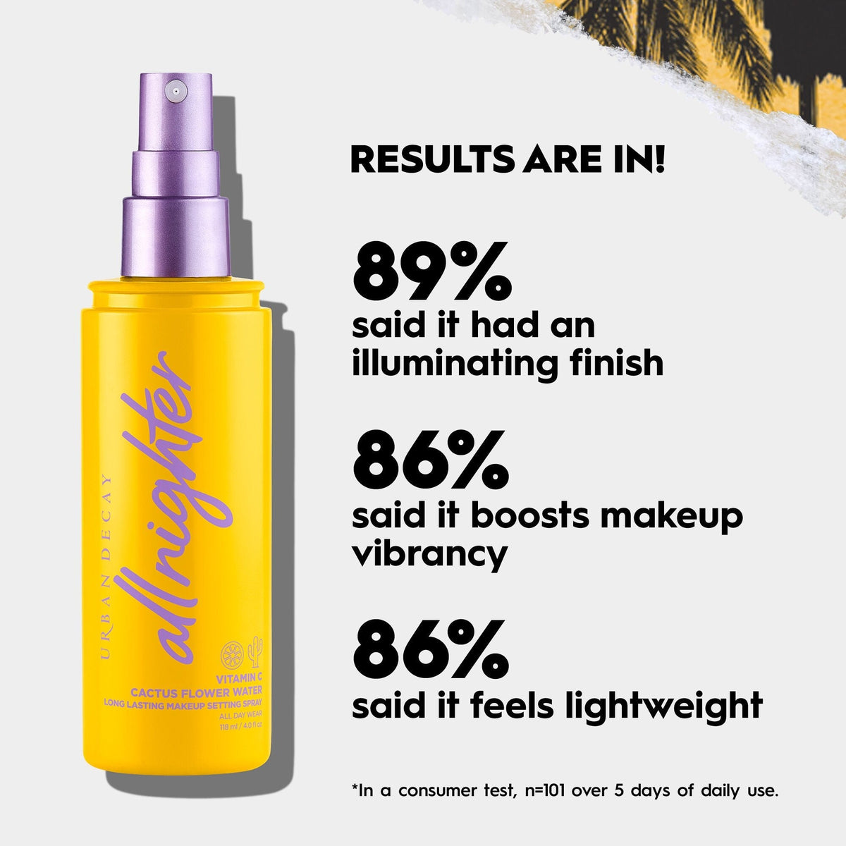 URBAN DECAY - Mini ALL NIGHTER VITAMIN C HYDRATING SETTING SPRAY- 30ml