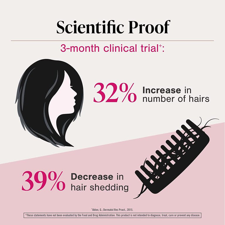 viviscal-promotes-existing-hair-growth